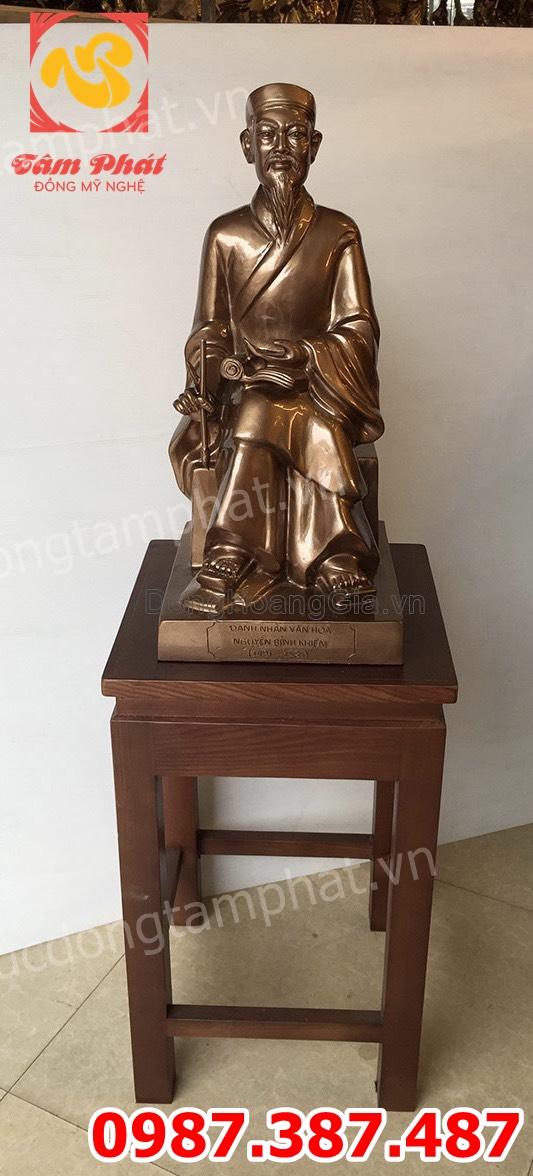 Tượng đồng Nguyễn Bỉnh Khiêm - Đúc Tượng Nguyễn Bỉnh Khiêm cao 42cm đồng đỏ.!